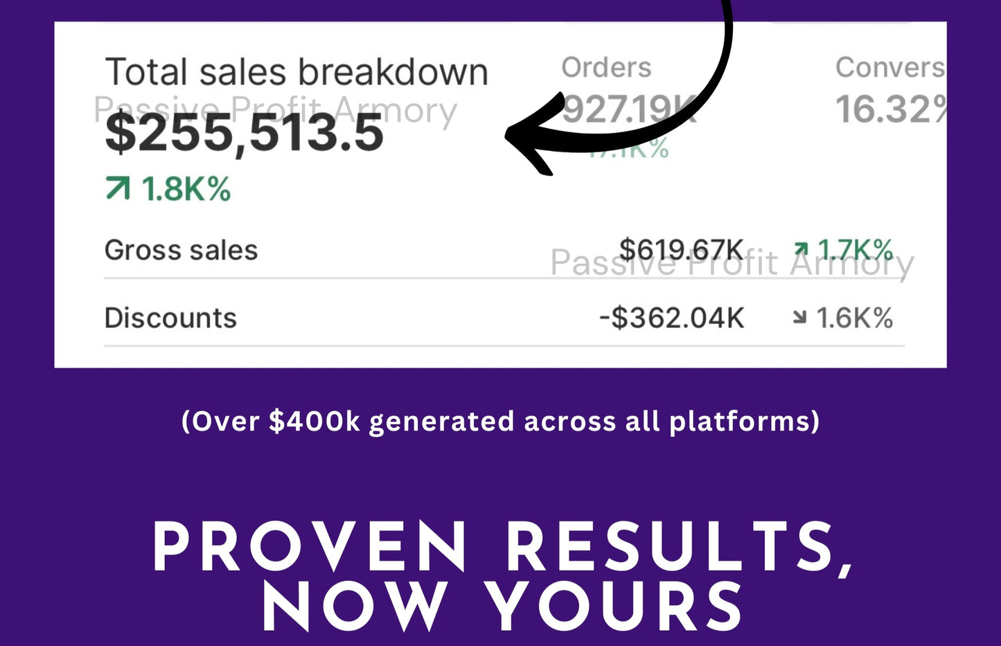 Bundle of 342 Digital Products with PLR