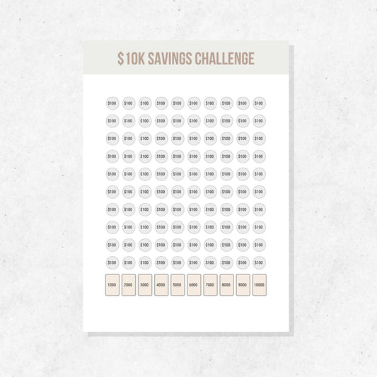 $10k Savings Tracker Printable Template PLR